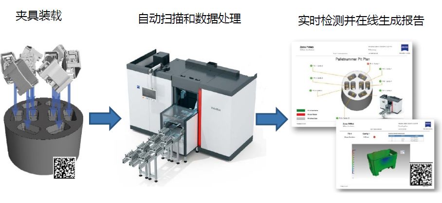 长宁长宁蔡司长宁工业CT